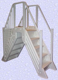 entry frame premium system